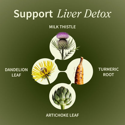 Zeno™ Cholesterol & Liver Health Bundle